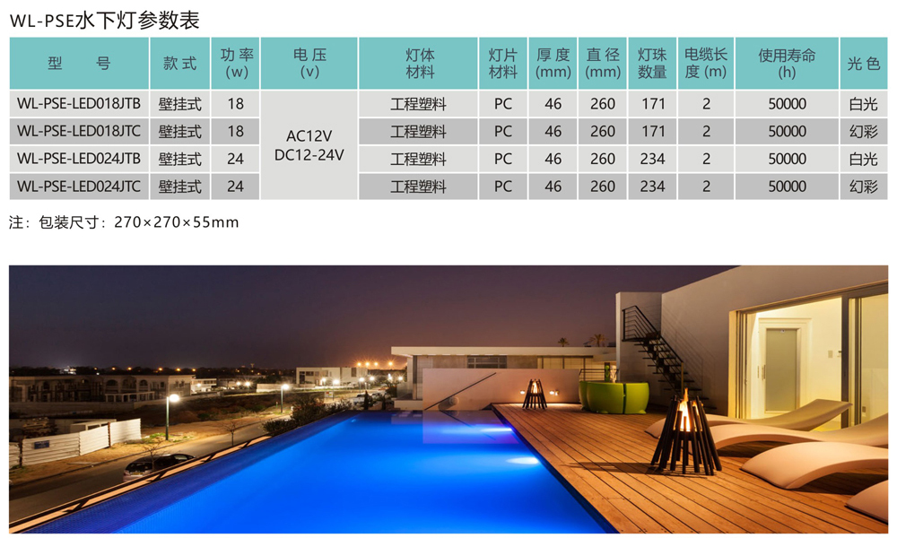 wl-pse壁挂式水下灯技术参数.jpg