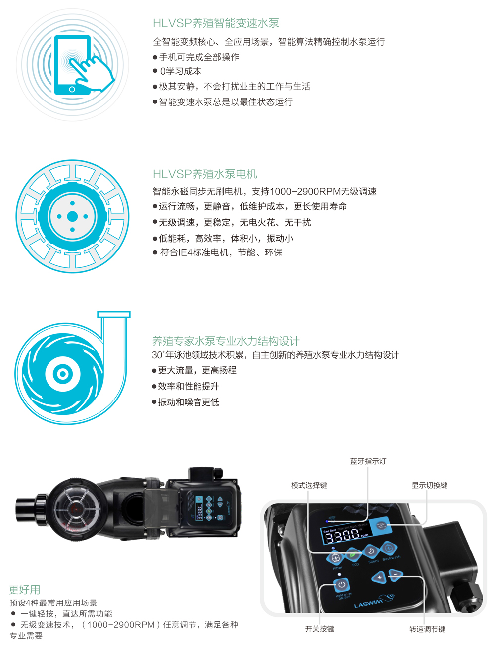 hlvsp智能变速水泵1.jpg