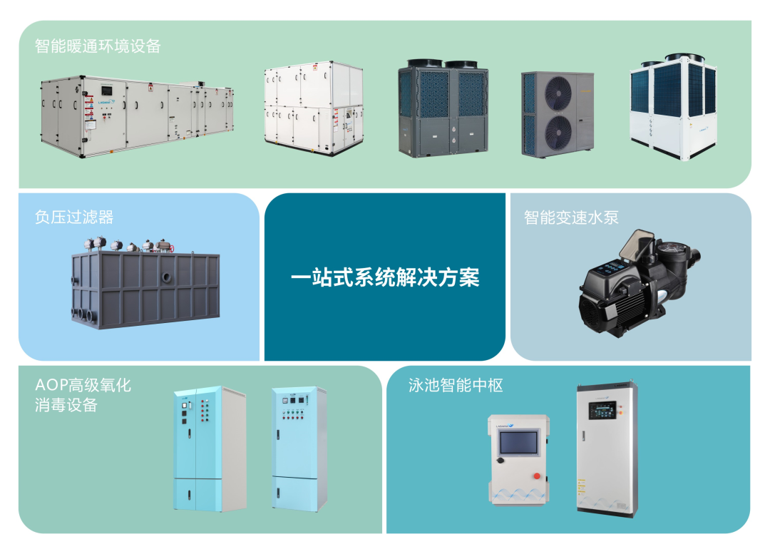 一站式系统凯发k8国际手机app下载的解决方案