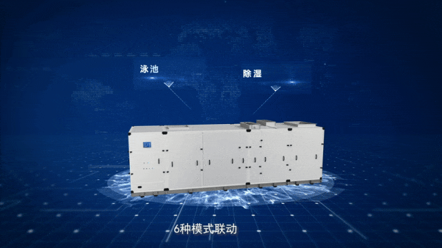 六大模式，智能联动